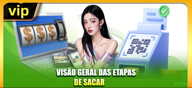 99777bet multi dispositivo